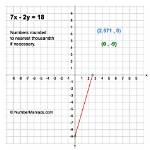 1.2Y=18
