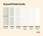 1/4 Drywall