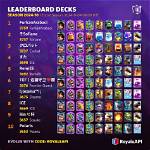 10×10 Decks