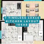 10×10 Kitchen Layout