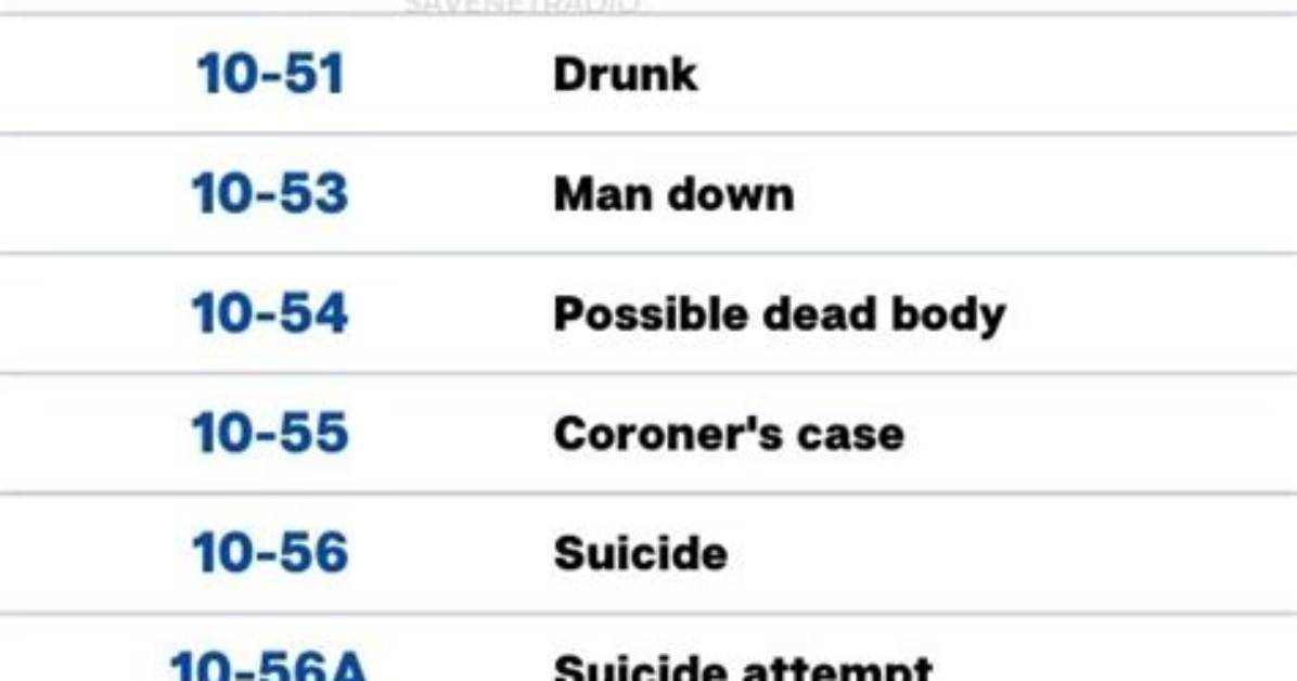 10 32 Police Code