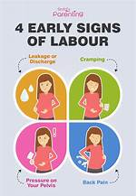 10 Early Signs of Labor That Tell You the Baby Is Coming