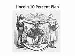 10 Percent Plan