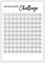 100 Envelope Challenge