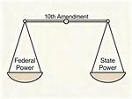 10Th Amendment in Simple Terms