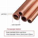 12 Copper Pipe