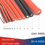 12 Ga Wire