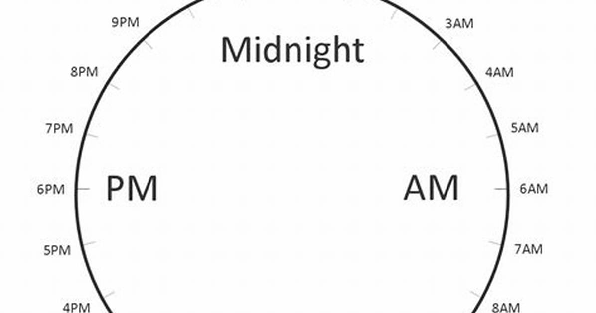 12 Pm