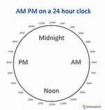 12 Pm