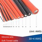 12 Wire