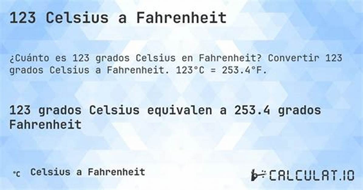 123 Celsius