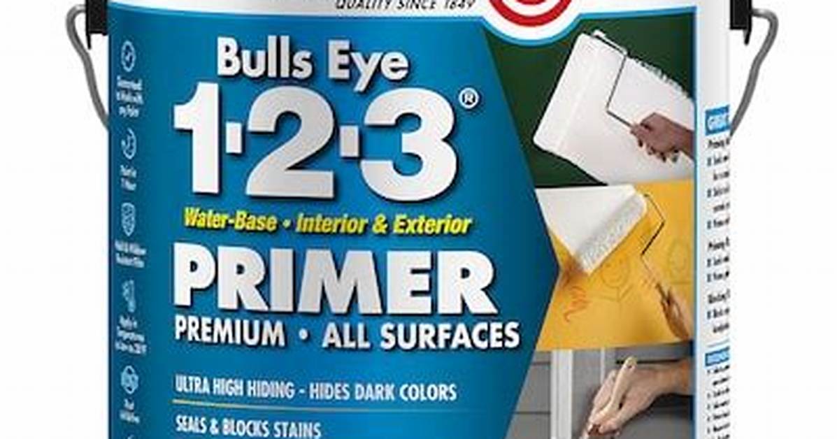 123 Primer