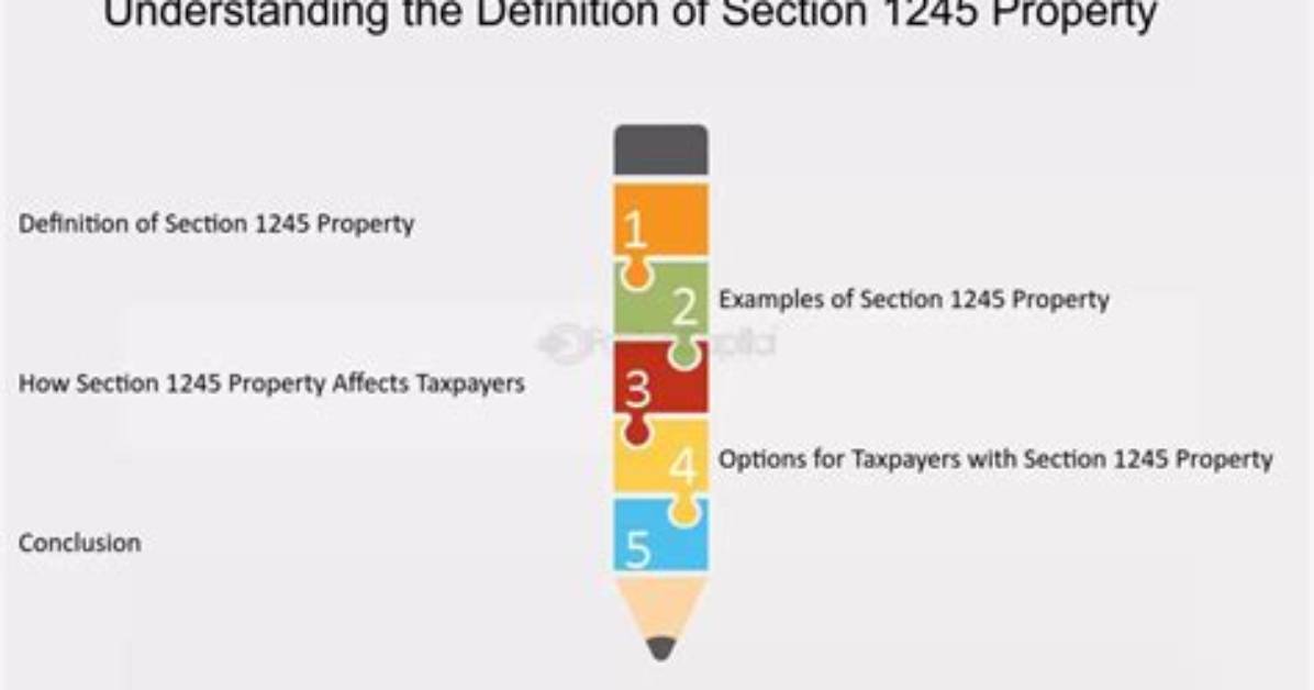 1245 Property