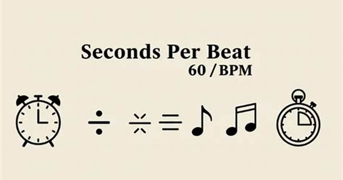 140 Bpm