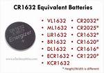 1632 Battery Equivalent
