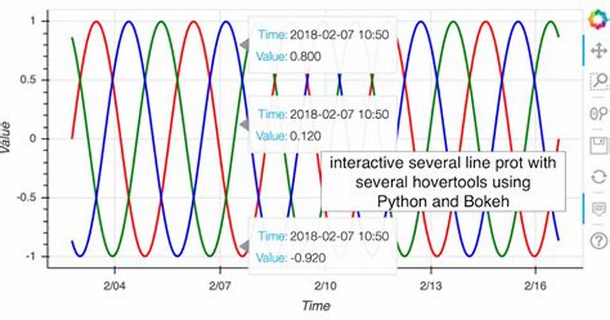 1D Plot Matplotlib