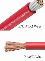 2 0 Wire