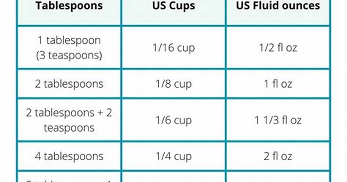 2 5 Cup