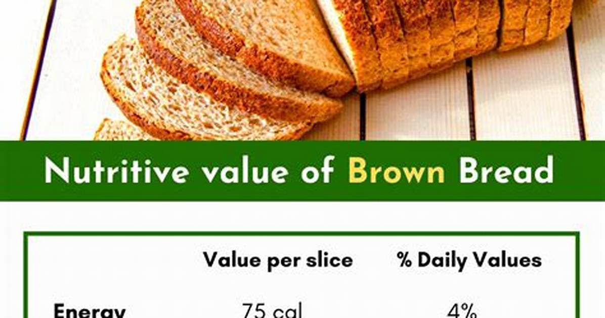 2 Brown Bread Calories
