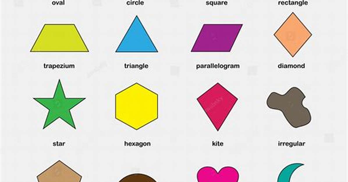 2 Dimensional Shapes