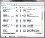 2 Internet Explorer (32 Bit) Processes Taking up Cpu