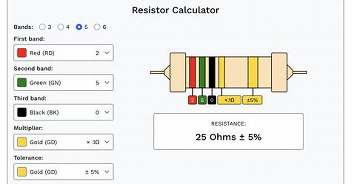 2 Ohm Resistor