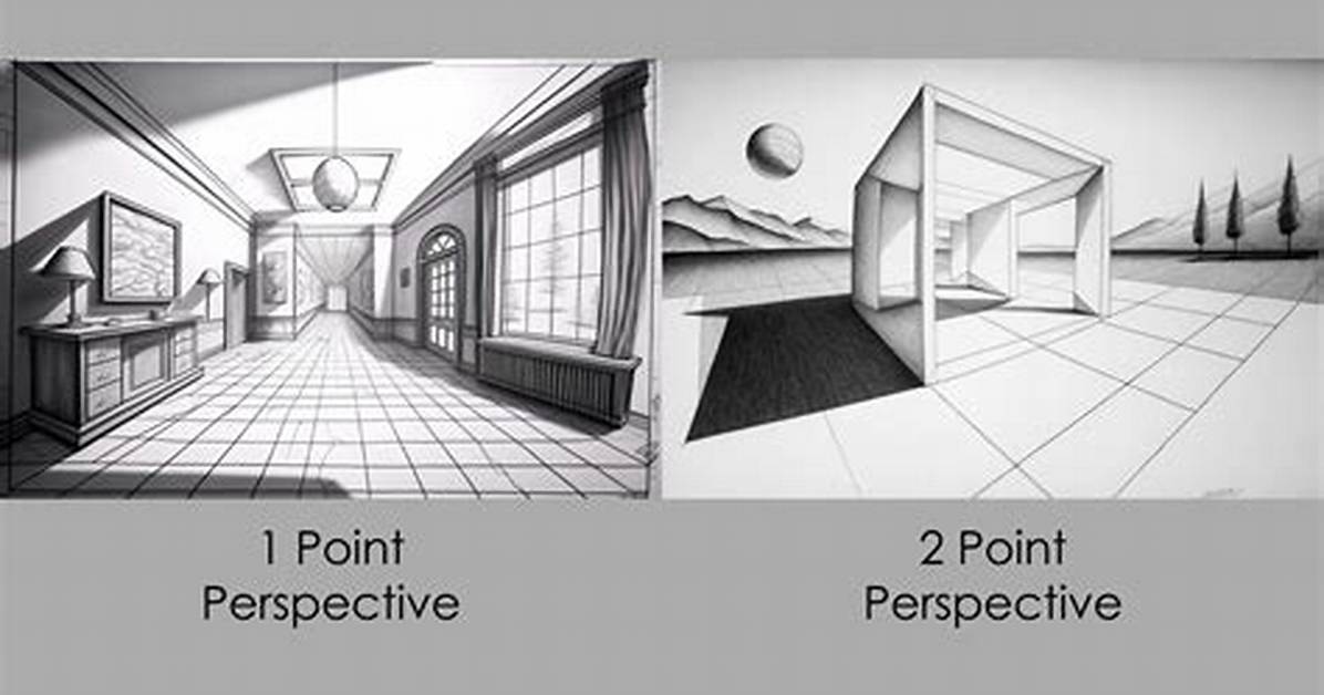 2 Point Perspective