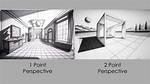 2 Point Perspective