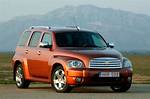 2007 Hhr