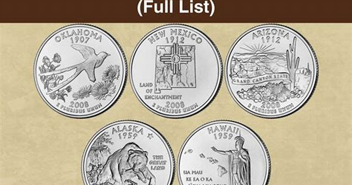2008 Quarter