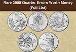 2008 Quarter