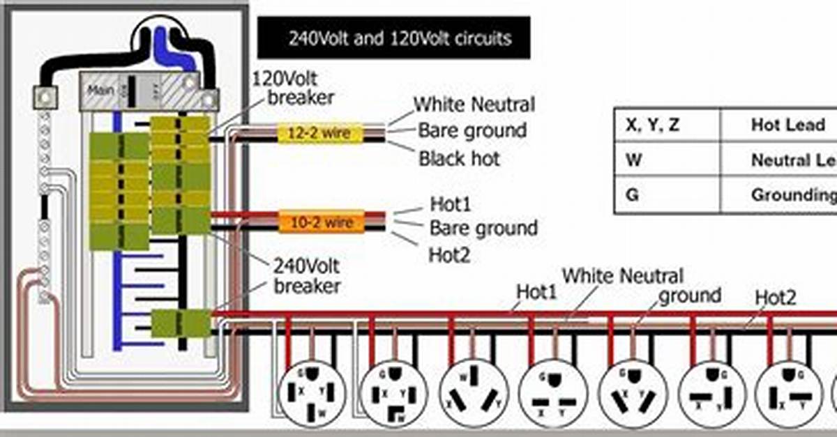 220 Plug Wiring