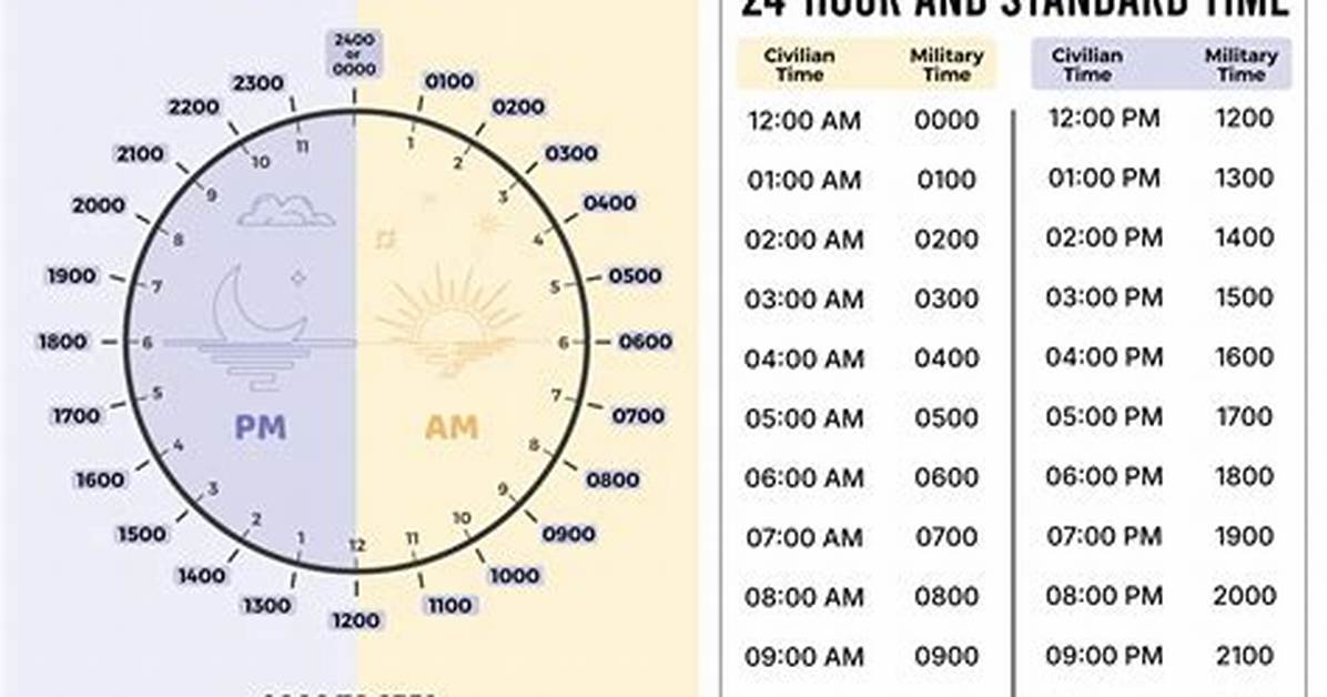 24Hrs