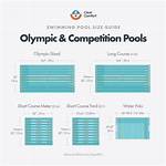 25 M Pool