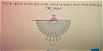 270° Angle? Here Is the Answer