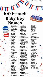 270+ French Boy Names | Nameberry