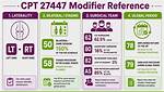 27447 Cpt Code