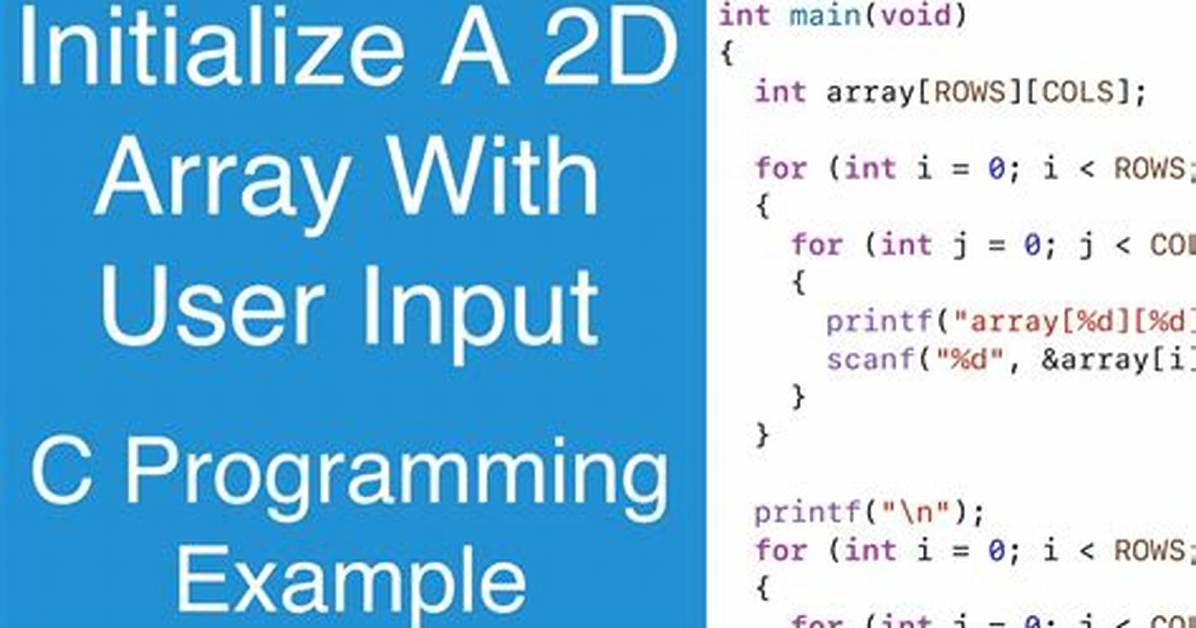 2D Character Array Initialization in C