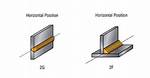 2G Weld Position