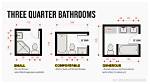 3/4 Bathroom