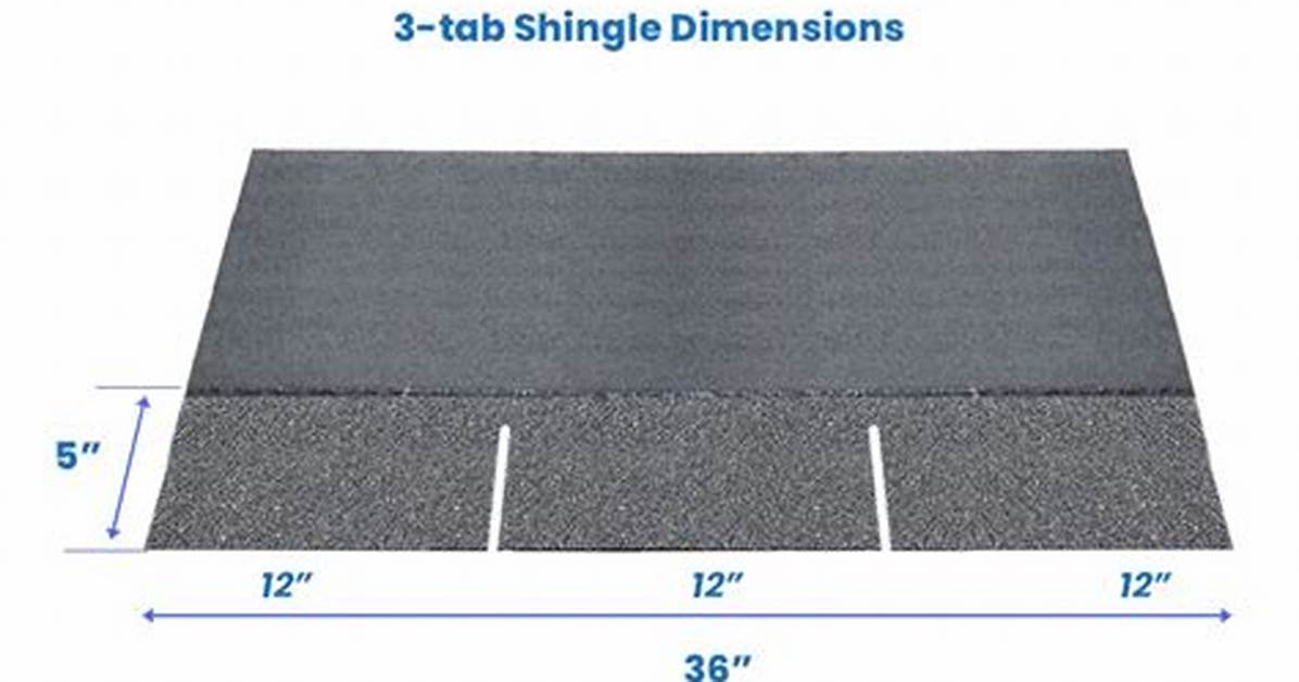 3 Tab Shingle