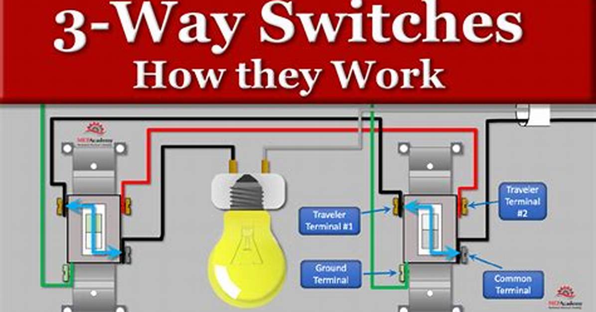 3 Way Switch