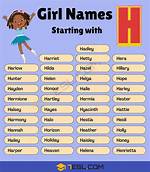 347 Girl Names That Start with H (With Meanings and Popularity)