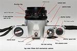 35Mm Camera Type: Abbr.