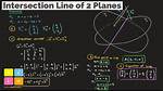 3D Line-Plane Intersection