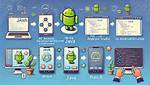 3E5 in Java for Android