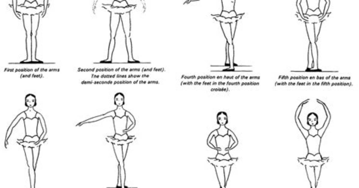 3Rd Position Ballet