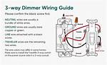 3Way Dimmer