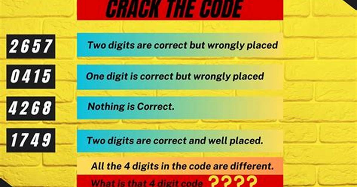4 Digit Code Cracker