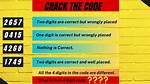 4 Digit Code Cracker